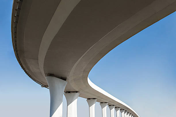 Best Residential Concrete Services  in San Dimas, CA
